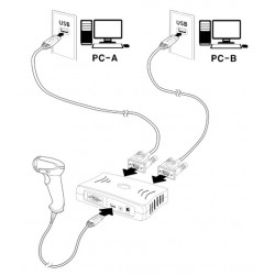 USB splitter 1:2 Splitter & RS232, Windows, Linux IX11044 (UBS-120P) Huintech