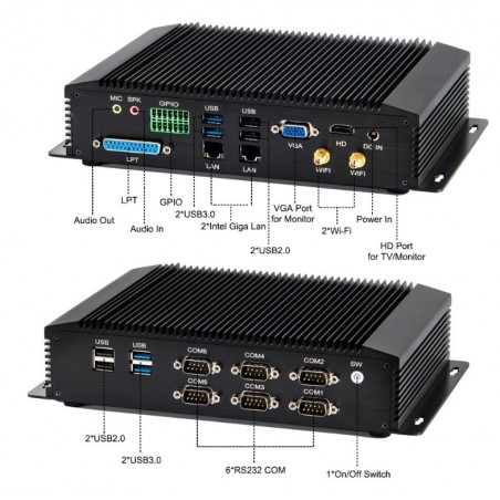 Embedded BOX PC i aluminiums kabinet med 6 RS232 porte