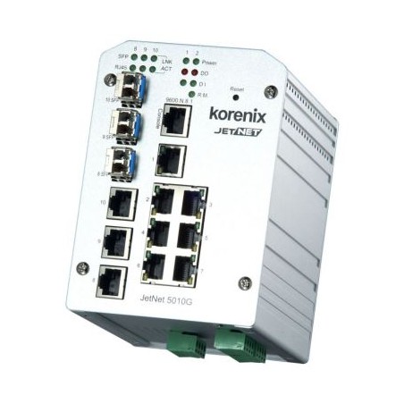 Korenix Jetnet 5010G