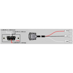 CAN bus kabel med DB9 hun og 3 x pin. CAN-H, CAN-L, CAN GND. 1 meter