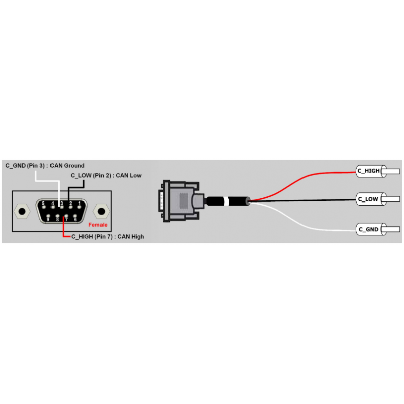 CAN bus kabel med DB9 hun og 3 x pin. CAN-H, CAN-L, CAN GND. 1 meter