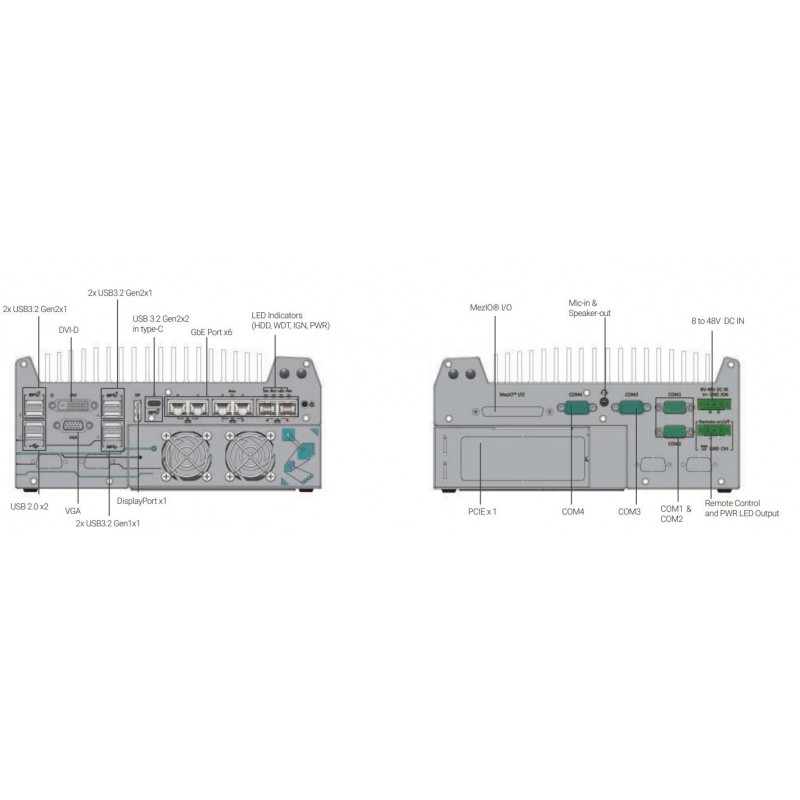Ai indlejret computer GPU-understøttelse, TPM 2.0, I9, i7, i3 Vision EN 55032, EN 55035, VGA, DVI-D, Displayport