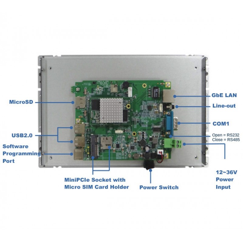 Panel PC med 1.6GHz CPU