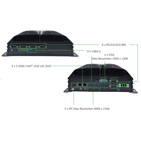 Industri PC Gen12/13, Mange USB, mange RS232/422/485, Multig grafikudgange 3xdp, 1x VGA, 3 x HDMI, PXE, 2x2.5GbE