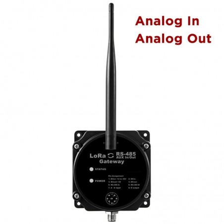 Industriel LoRa Wireless Gateway med RS-485 MODBUS RTU og analog/digital I/O