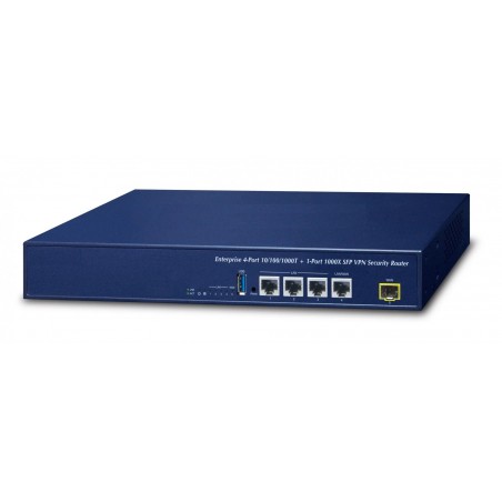 VPN-sikkerhedsrouter med dobbelt WAN-belastningsbalancering og gigabitporte