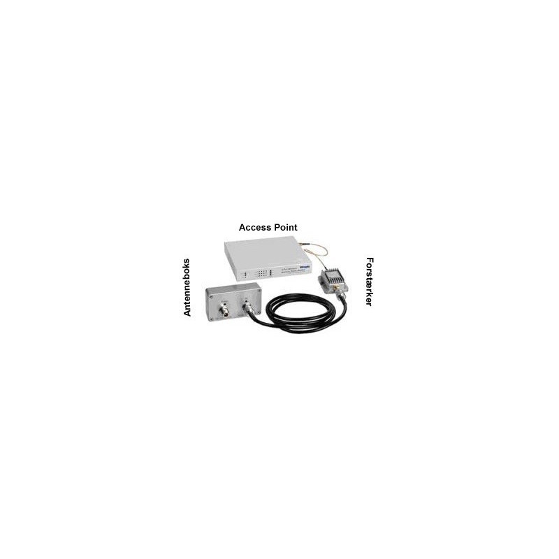 Boost Your Outdoor WiFi with 1W 2-Way Antenna Amplifier